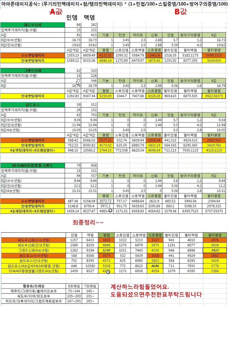 아마존~~~~~~~어떤활이 좋을까? - 1