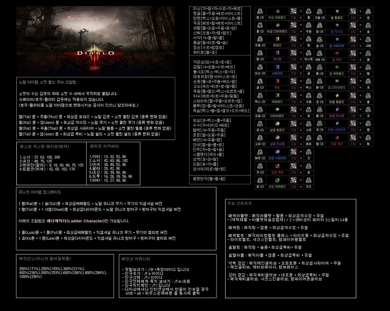 디아 관련 소소한 정보 한눈에 보기 편한 그림 - 1