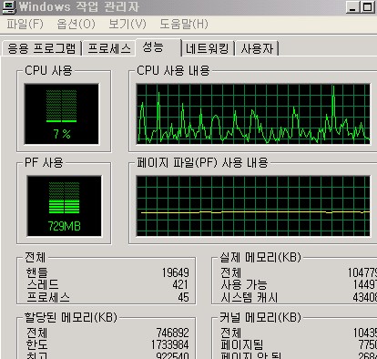 [NT봇]리스타트와 cpu점유율 에관한 tip - 5
