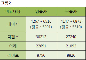 사본 -슬가비교.jpg