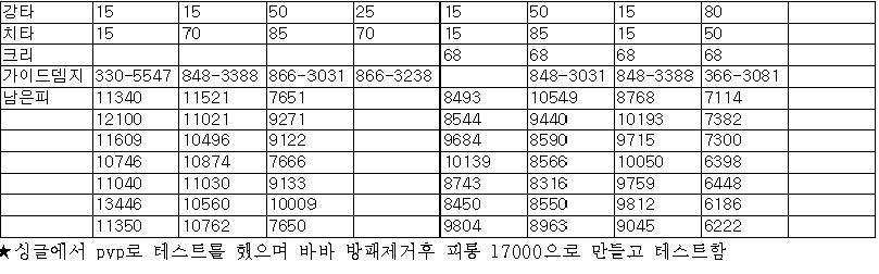 활테스트.JPG
