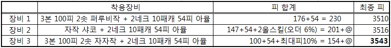 네크 피.jpg