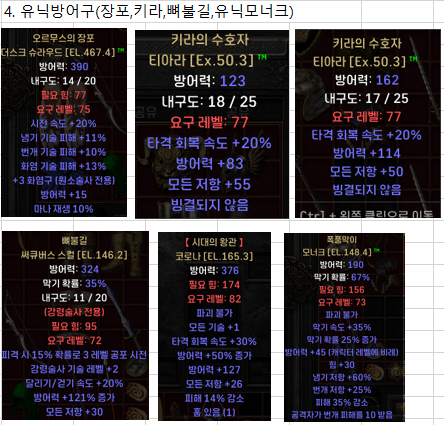 유닉방어구.PNG