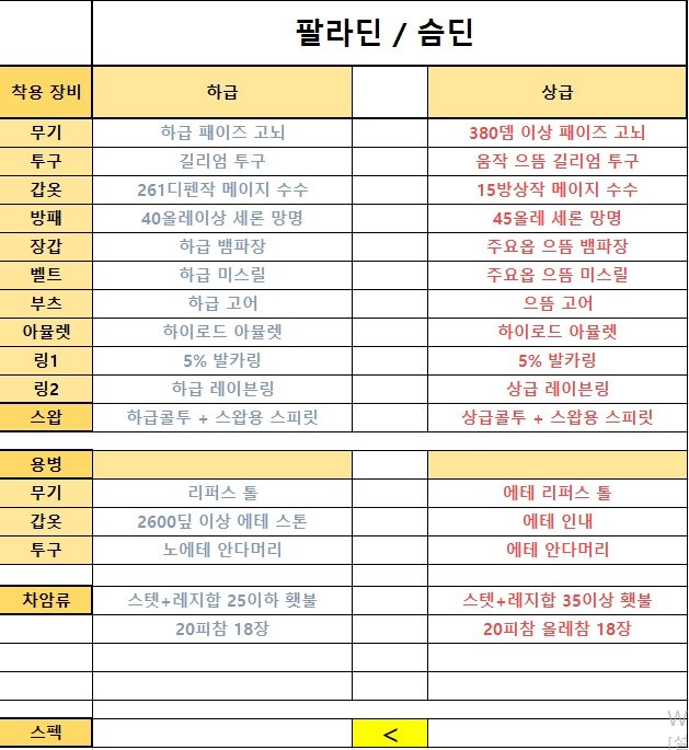 슴딘 세팅.jpg