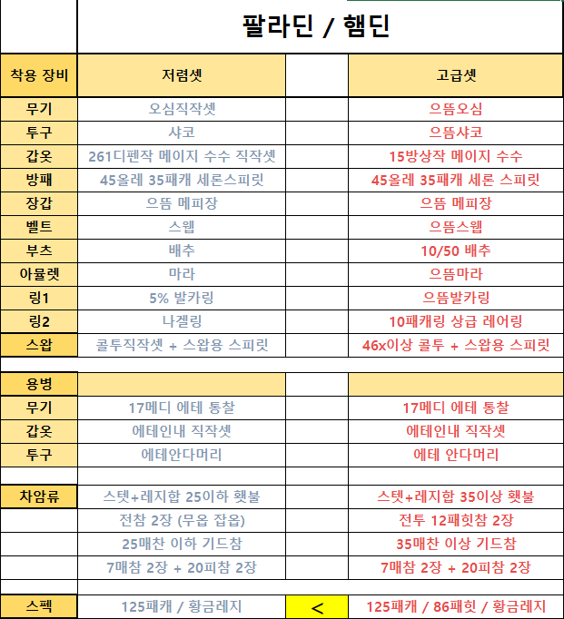 햄딘 세팅.png
