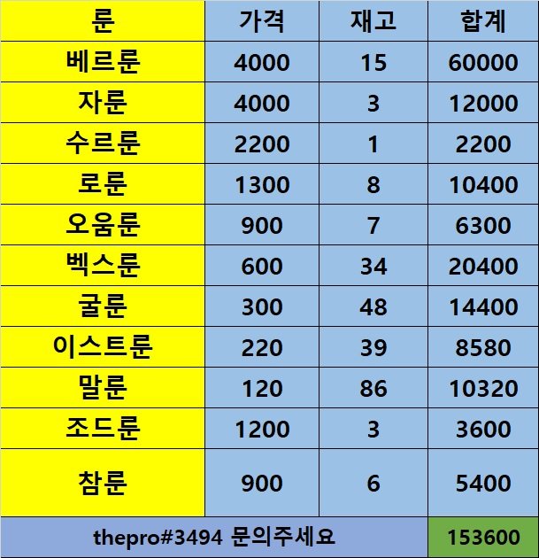 룬일괄판매.jpg