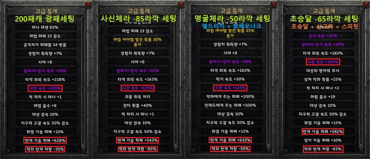 소서리스 고급 통계.jpg