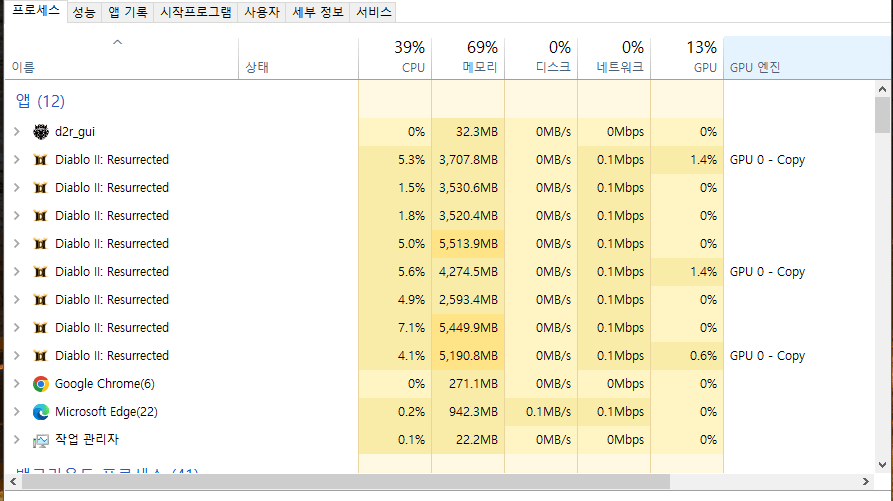 디아2 8클라 입니다 점유율 입니다 - 1