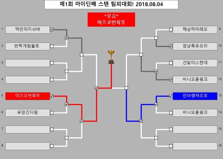 디아블로2 제1회 아이딘배 팀피대회가 결과! -Diablo2 TeamPK - 2