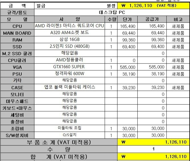 외람된.. 얘기지만 디2 레저렉션 컴터 견적좀 봐주실 고수 분 계십니까 - 1