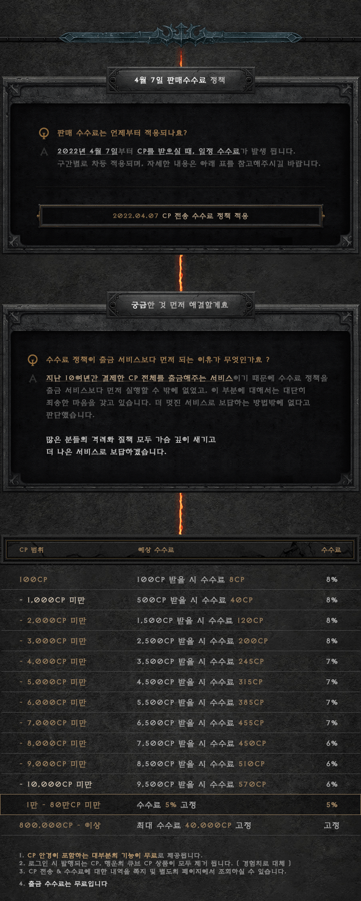 cp 수수료.png