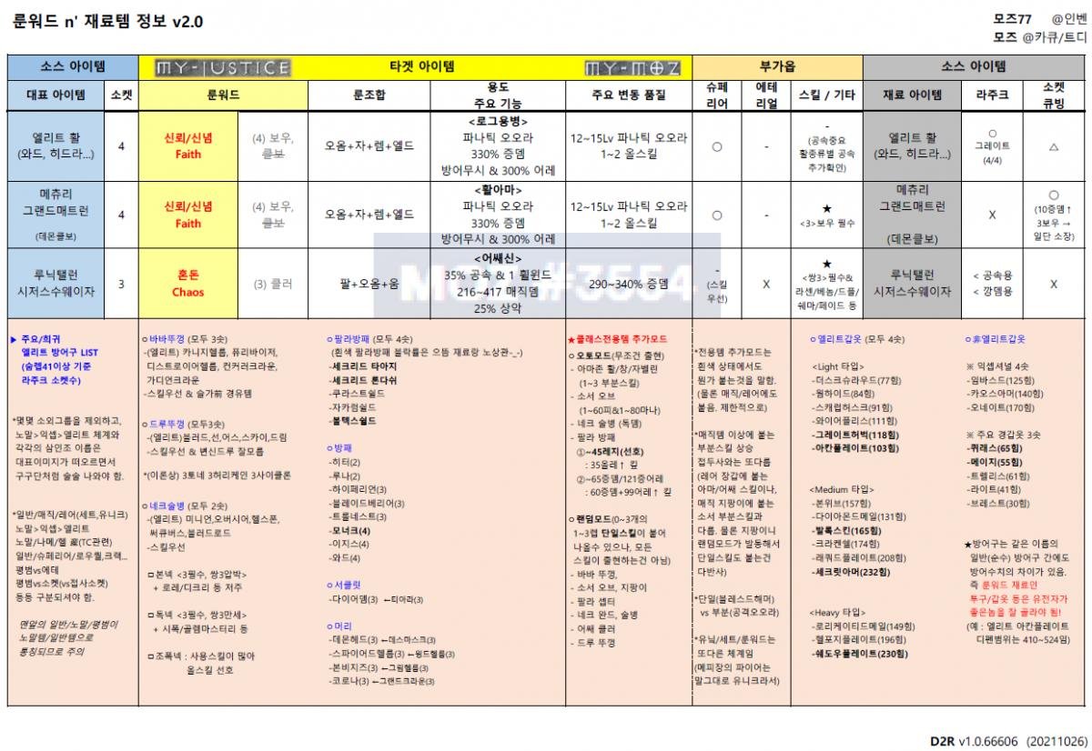 룬워드 재료템 0444.png.jpg