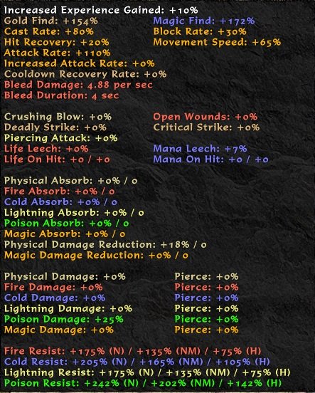 stat.jpg