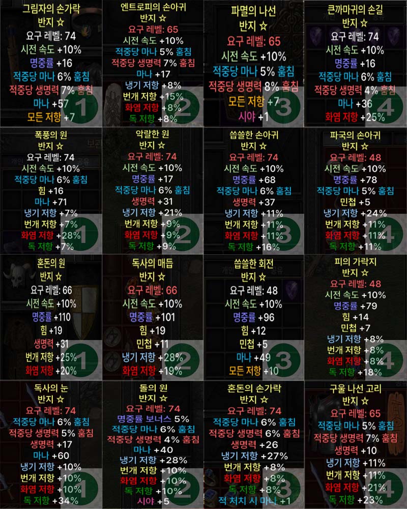 16칸 800 1000 링 숫자 gomg 새폰트 .jpg