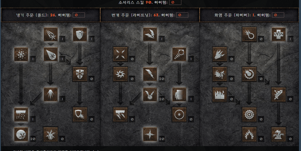 안녕하세요 체라소서 스킬트리 질문드립니다 - 1