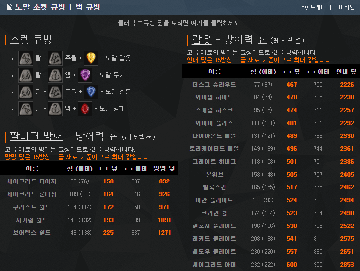 레저렉션.png
